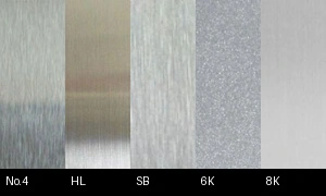 Coil-to-Coil Polishing Lines: Improving Stainless Steel Surface Quality and Production Efficiency