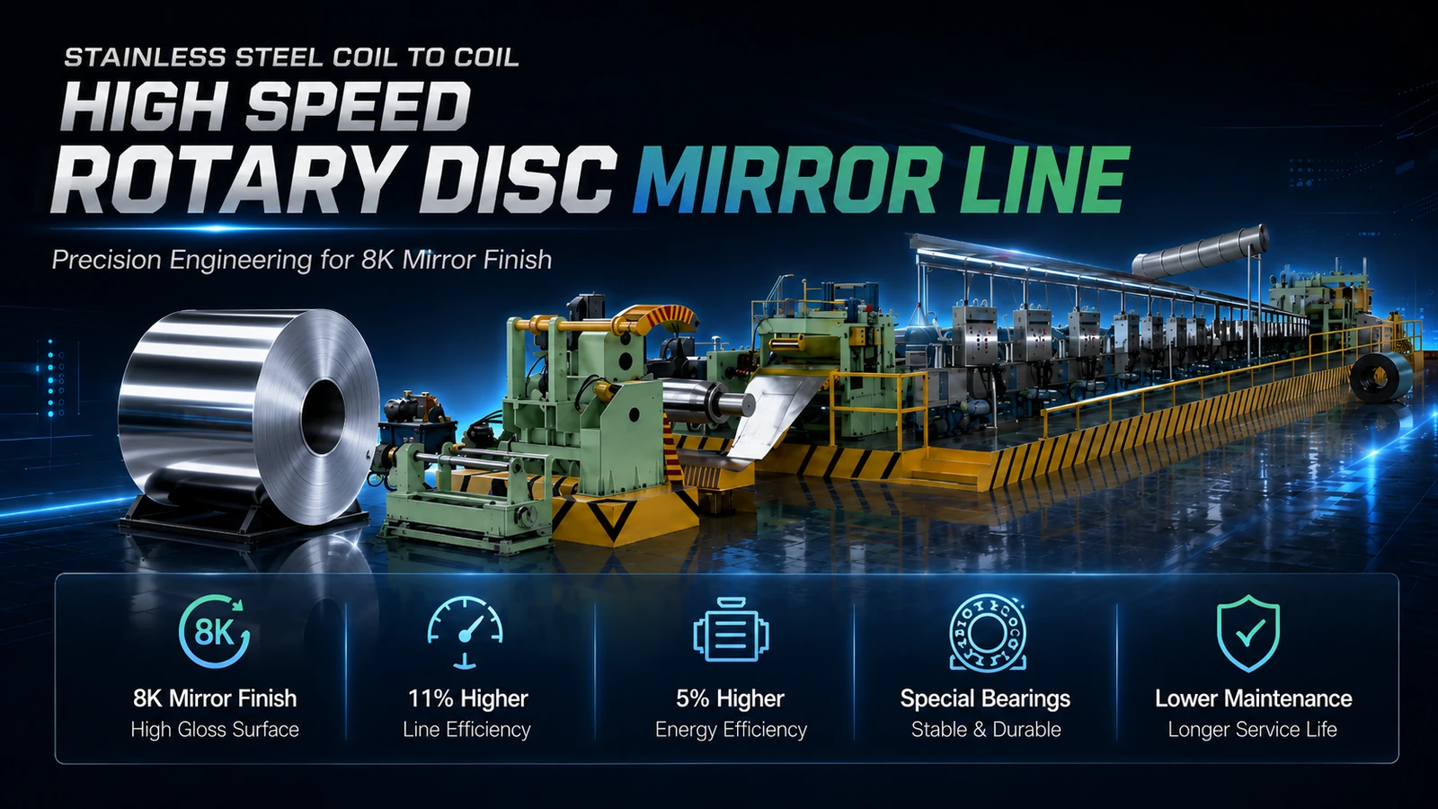 1600mm Stainless Steel Coil-to-Coil 8K Mirror Polishing Machine Line