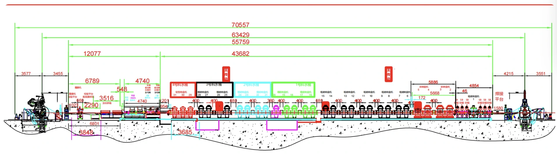 Reference layout of 31-group coil-to-coil 8K mirror polishing machine line