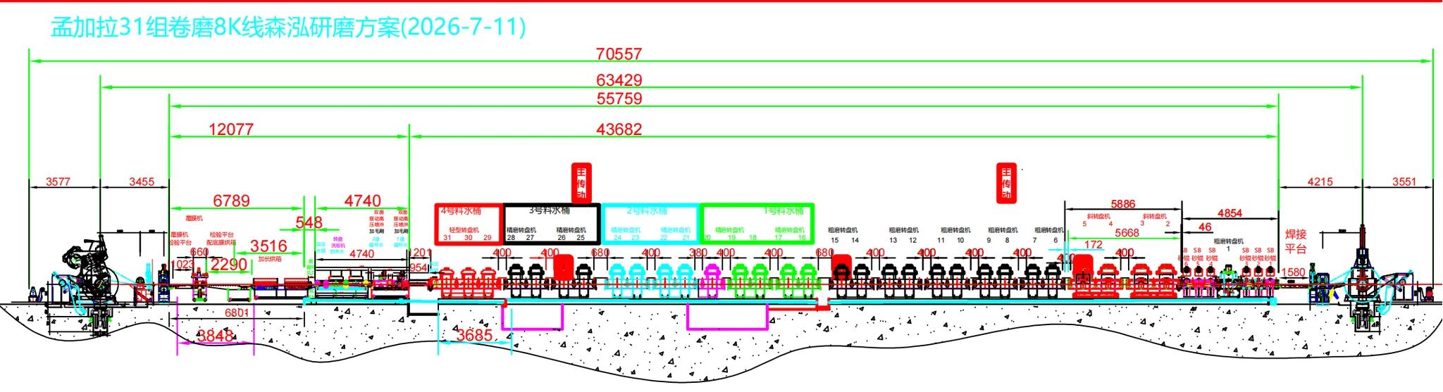 Reference layout of 31-group coil-to-coil 8K mirror polishing machine line